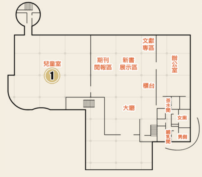 導覽地圖